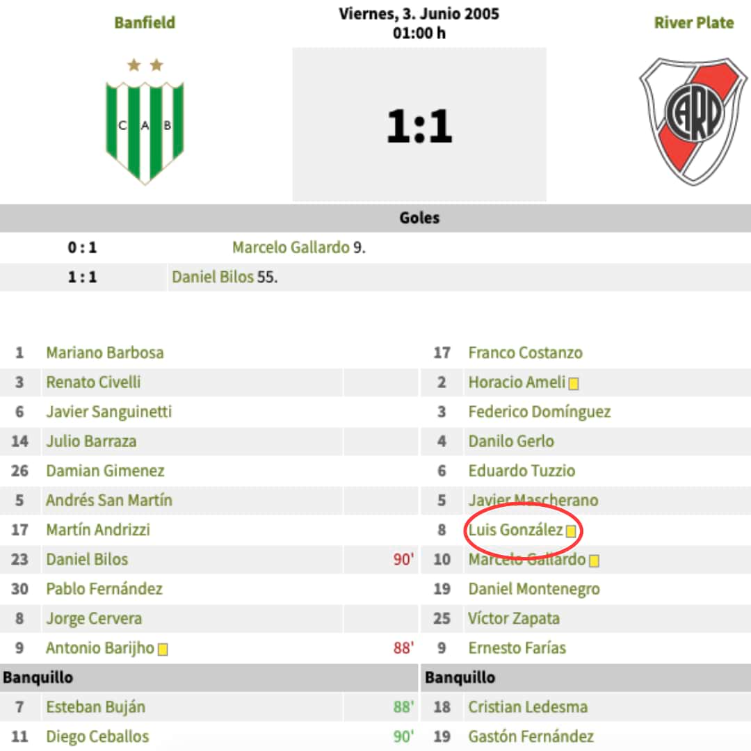 River Plate – Adidas – Lucho Gonzalez – Copa Libertadores 2005 - Imagen 18