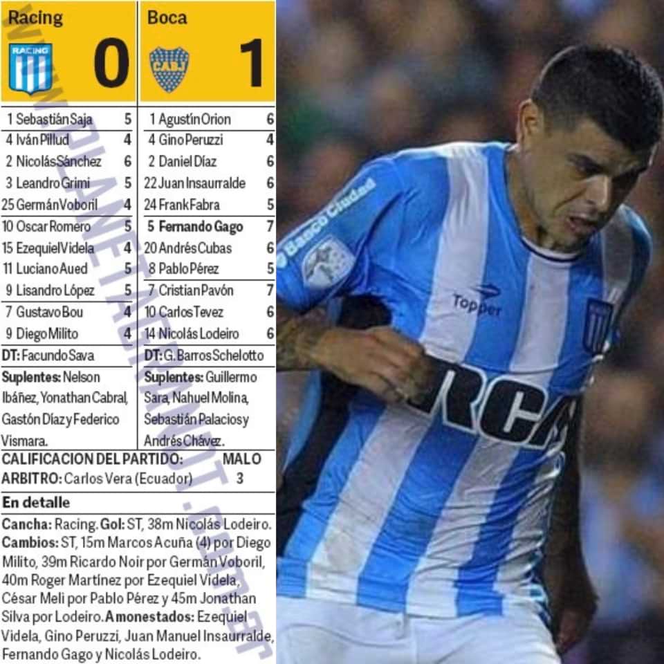 Gustavo Bou – Racing Club – Match worn jersey – Libertadores 2016 - Image 21