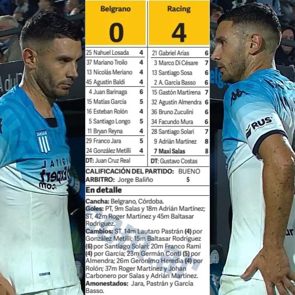 Adrian “Maravilla” Martinez – Racing Club – CLPF – 2024 – Match Worn Unwashed - Imagen 25