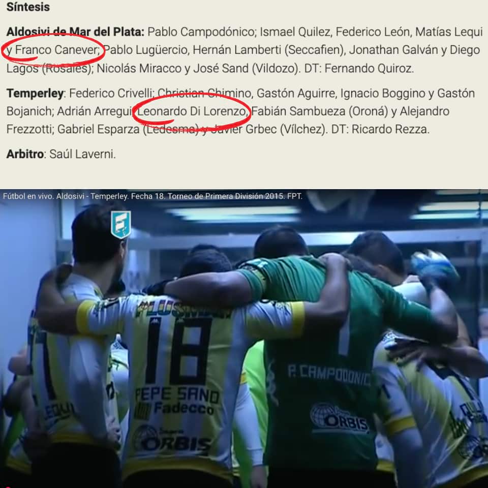 Franco Canever – Aldosivi – Campeonato Primera División 2015 – MATCH WORN - Imagen 13