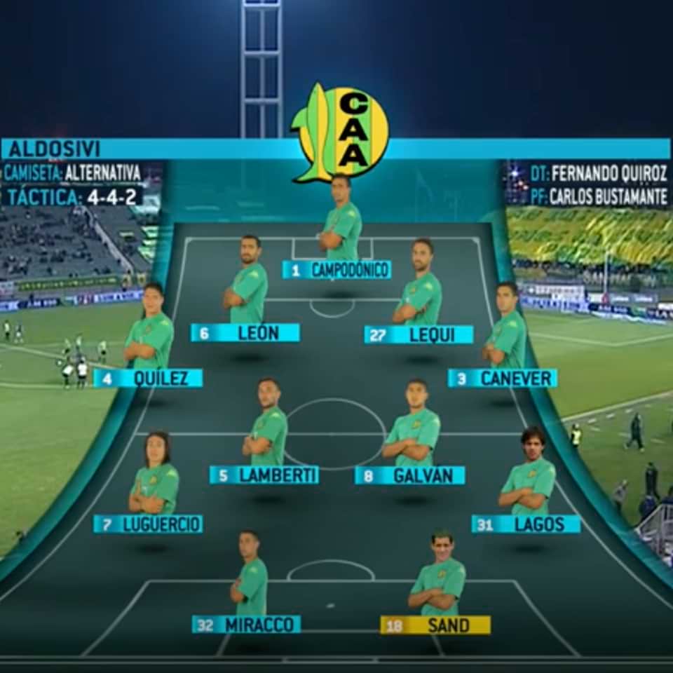 Franco Canever – Aldosivi – Campeonato Primera División 2015 – MATCH WORN - Imagen 16