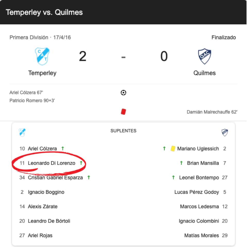Federico Crivelli – Temperley – Campeonato Primera División 2016 – MATCH WORN - Imagen 15