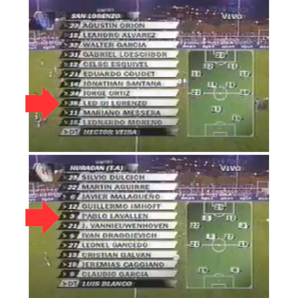 Pablo Lavallén – Huracán de Tres Arroyos – Torneo Clausura 2005 – MATCH WORN - Imagen 9