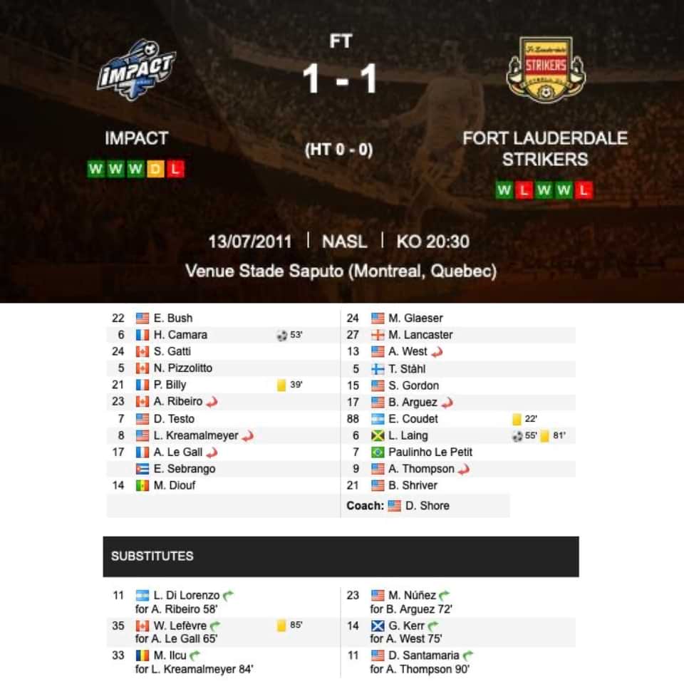 Eduardo Coudet – Fort Lauderdale Strikers 2011 – Match Worn - Imagen 9