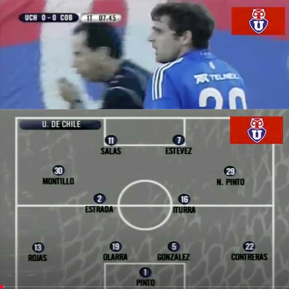 Walter Montillo – Universidad de Chile 2008 – Match Worn - Imagen 11