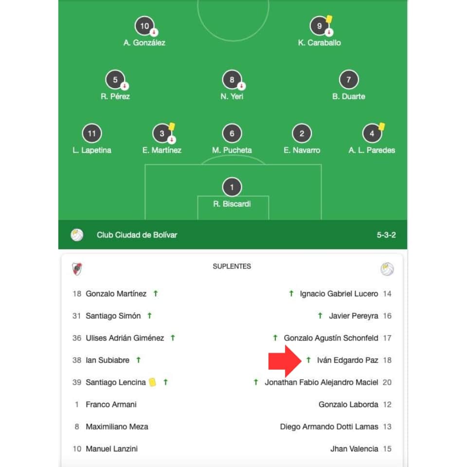 Iván Edgardo Paz – Club Ciudad Bolivar – Copa Argentina 2025 – Utilería - Imagen 10