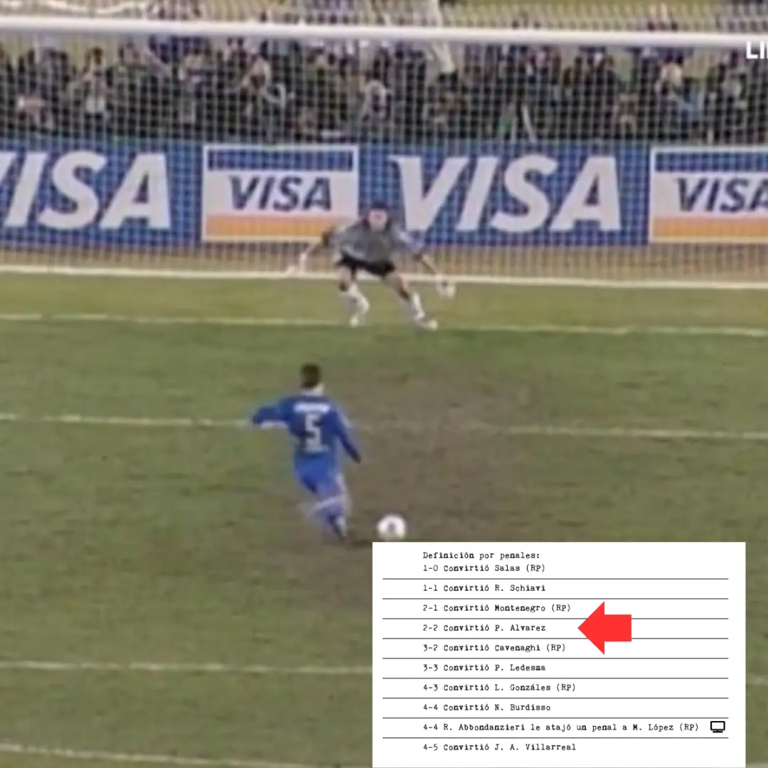 Pablo Álvarez – Boca Juniors – Copa Libertadores 2004 – MATCH WORN JERSEY – PABLO ALVAREZ COLLECTION - Imagen 36