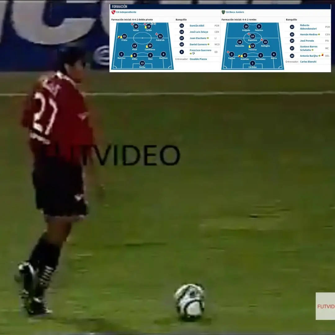 Juan Eluchans – C.A. Independiente – Torneo Apertura 2000 – Match worn jersey – ELUCHANS COLLECTION - Image 16